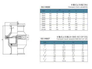 Cấu tạo van 1 chiều vi sinh