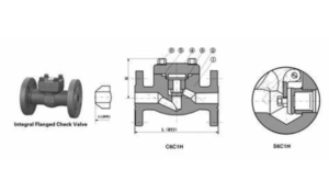 Cấu tạo Van 1 chiều thép rèn mặt bích H41Y – 150LB