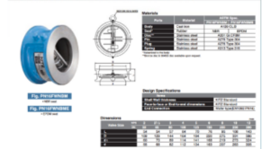 Thông số và cấu tạo Van 1 chiều gang kitz PN16FWNBME