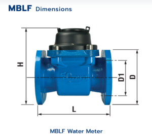 đồng hồ đo nước MBLF